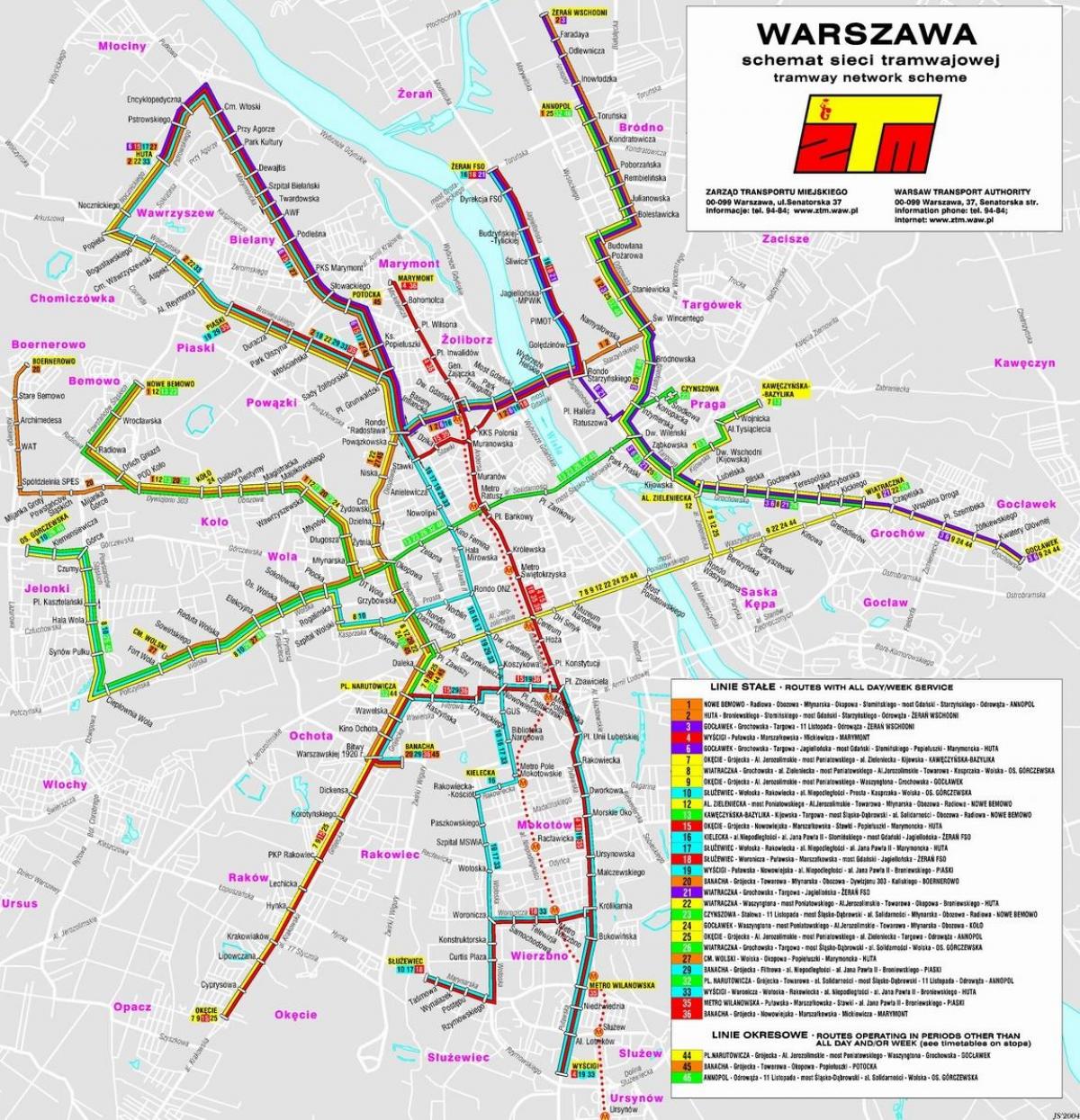 Karte Varšavas tranzīta 
